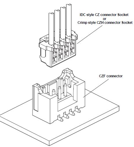 Wire to Board /  CZF - Schema