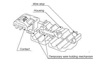 Wire to wire /  CL - Schema