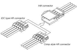 Wire to wire /  HM - Schema