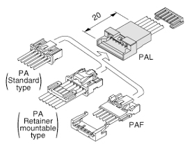 Wire to wire /  PAL - Schema