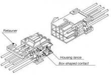 Wire to wire /  ZL - Schema