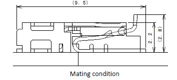 Board to Board /  LEK - Schema